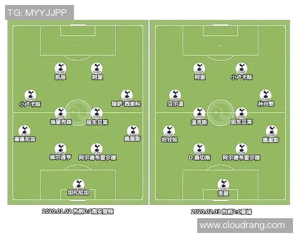 足球战术与技术革新探索：从青训体系到职业联赛的全方位发展路径